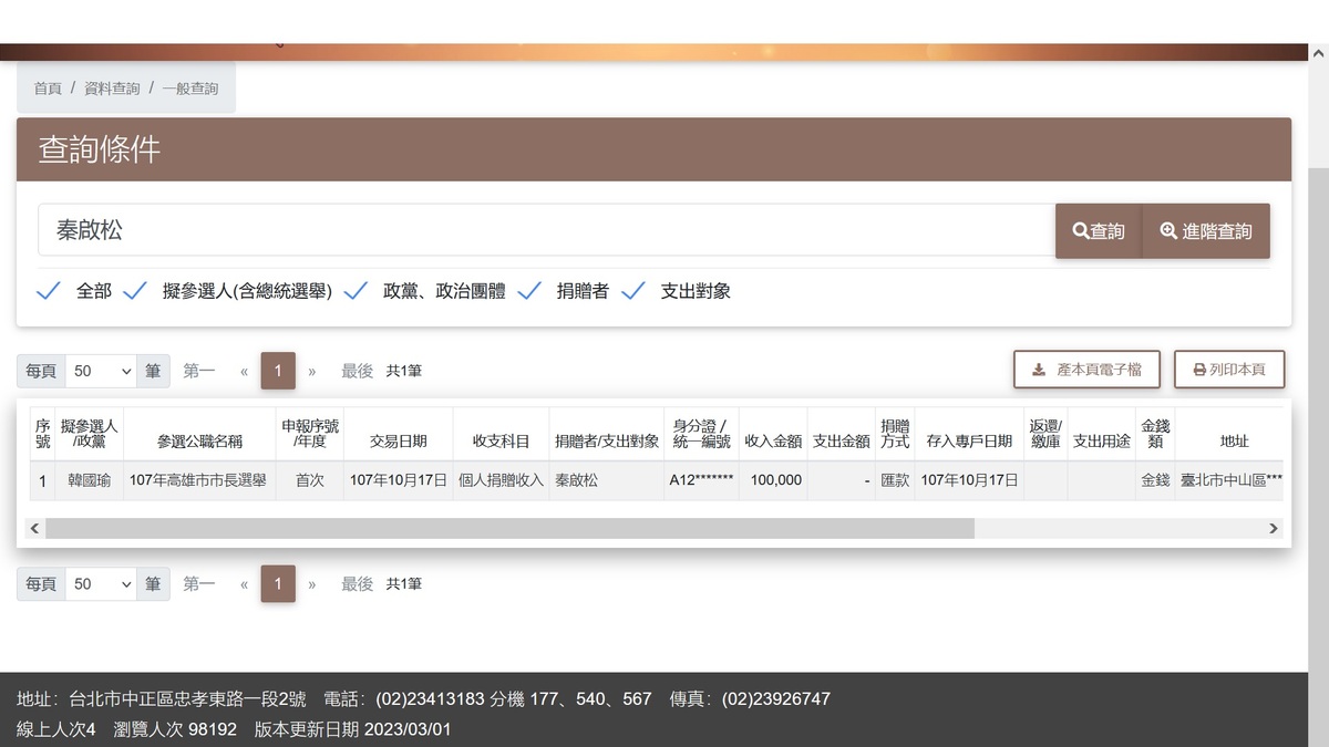根據政治獻金平台，一位名為「秦錦松」民眾曾捐款給韓國瑜 圖：政治獻金平台