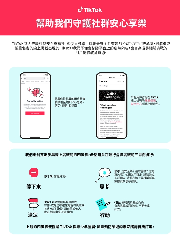 提供安全教育資源，以工具賦能社群安心享樂 圖：TikTok/提供