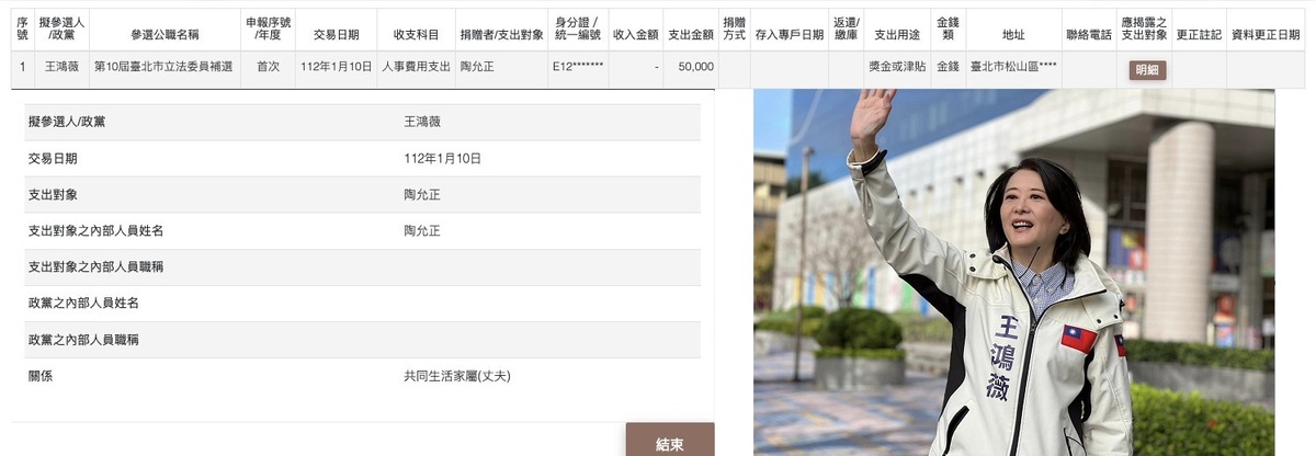 監察院「政治獻金公開查閱平台」揭露，國民黨新科立委王鴻薇在補選競選活動期間發給自己的先生5萬元獎金。 圖：新頭殼合成