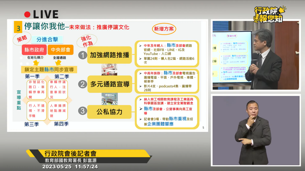 社會教育的「停讓你我他」，推廣停讓文化。 圖 : 翻攝自行政院開麥啦-2 Youtube