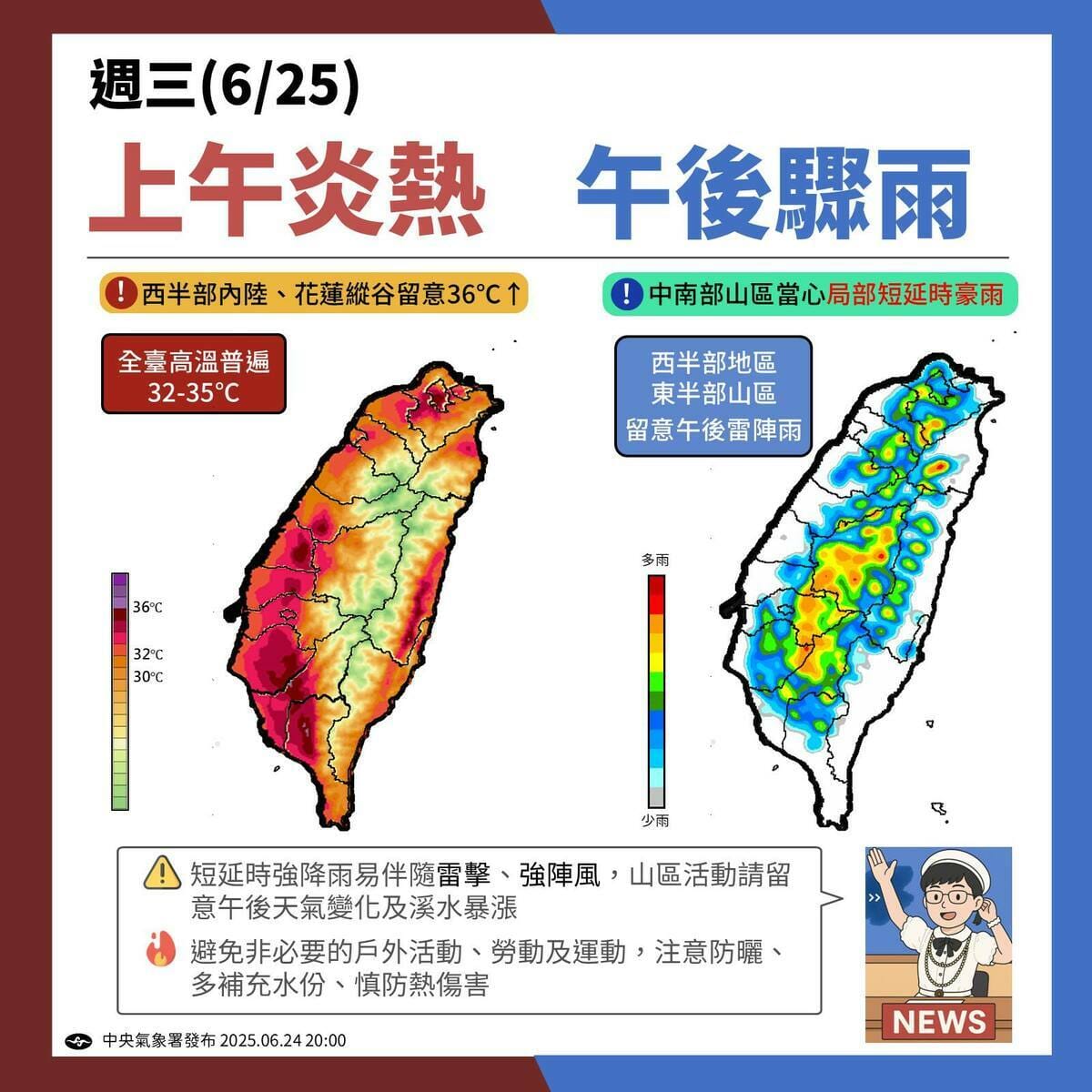 雙北亮橙燈恐飆38度 高雄屏東連日高溫警戒