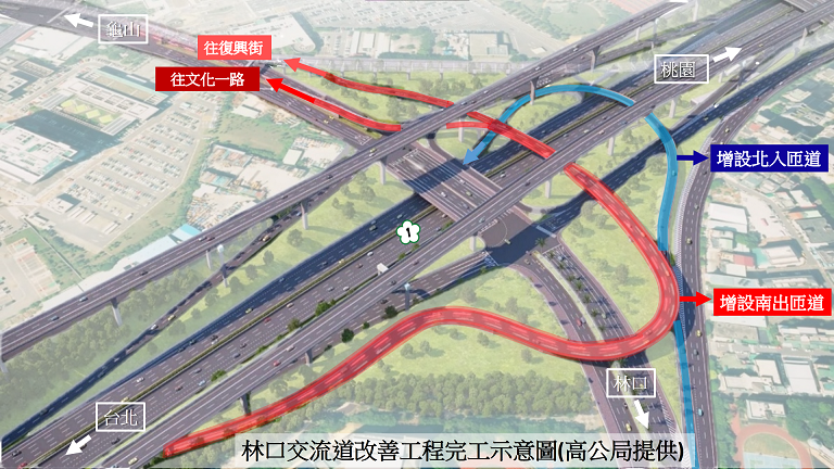 此圖為林口交流道改善工程完工示意圖，全案工期約44個月，預計116年完工 圖：高公局提供