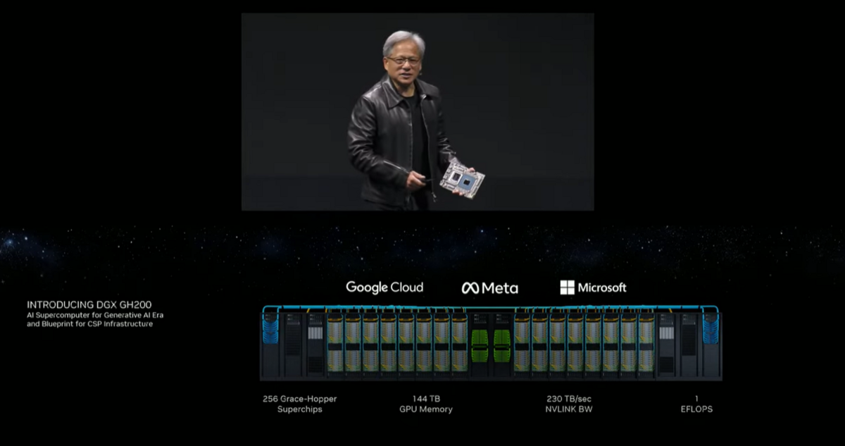 輝達(Nvidia)市值不斷衝新高，面對AI市場是否會泡抹化的傳聞，南韓翰林大學AI融合研究所的LEE SOO-HWA教授在媒體上發表文章，對輝達的未來表示樂觀。 圖：翻攝自COMPUTEX 2023 直播畫面