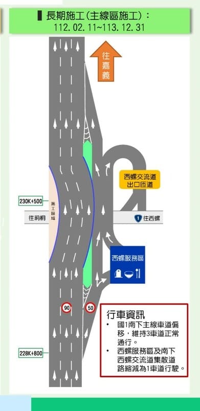 西螺交流道施工路段車道配置調整。 圖：高速公路局／提供