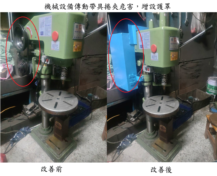 機械設備傳動帶具捲夾危害，增設護罩。 圖：新北市勞檢處提供