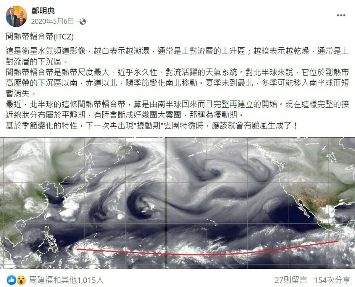 鄭明典曾表示，ITCZ會隨著季節變化南北移動，夏季末到最北，冬季可能移入南半球而短暫消失。 圖：取自鄭明典臉書