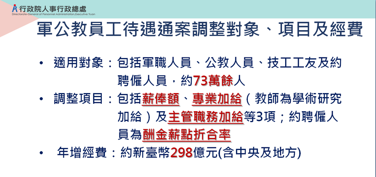 軍公教員工待遇通案調整對象、項目及經費。 圖：人事總處提供