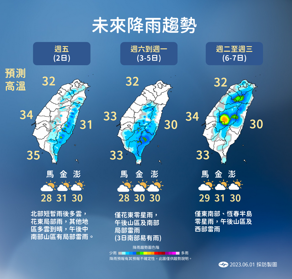 未來一週降雨趨勢。 圖：中央氣象局／提供