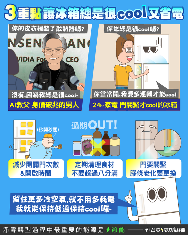 台電曝3招省電方法 圖：翻攝自台電電力粉絲團臉書