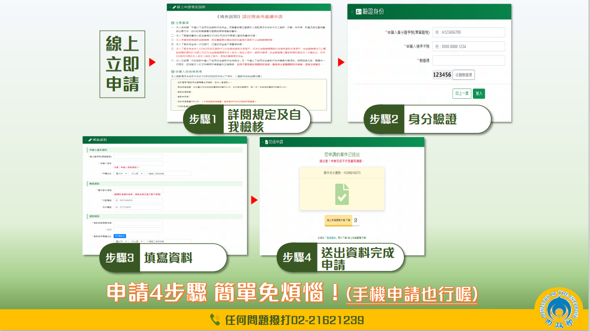 「中產以下自用住宅貸款戶支持專案」於今日（6/1）上午9時開始受理線上申請，截至下午3時已突破6萬人完成。圖為線上申請4步驟。 圖：營建署提供