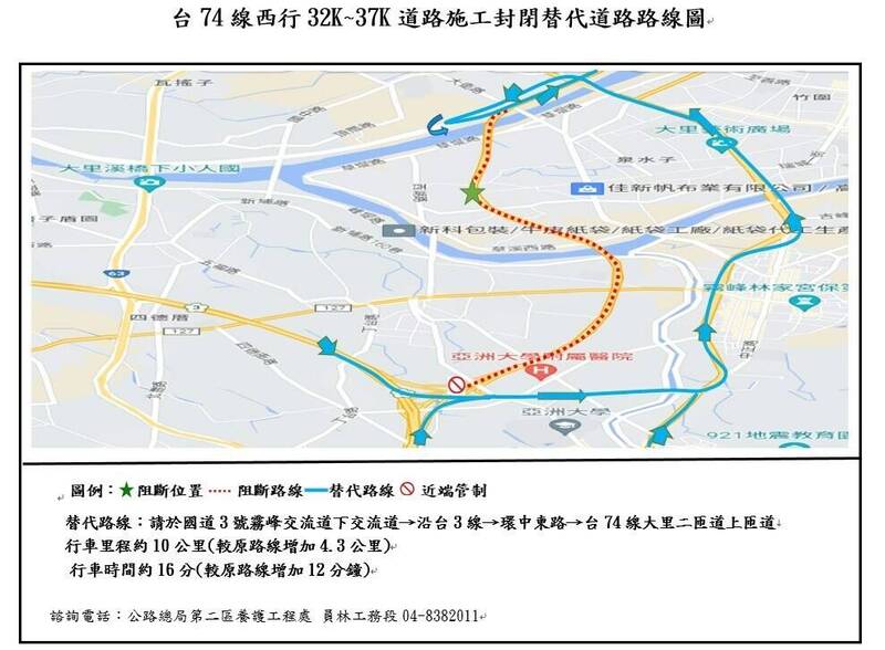 台74線霧峰往大里的西行替代道路路線圖。 圖：員林工務段／提供