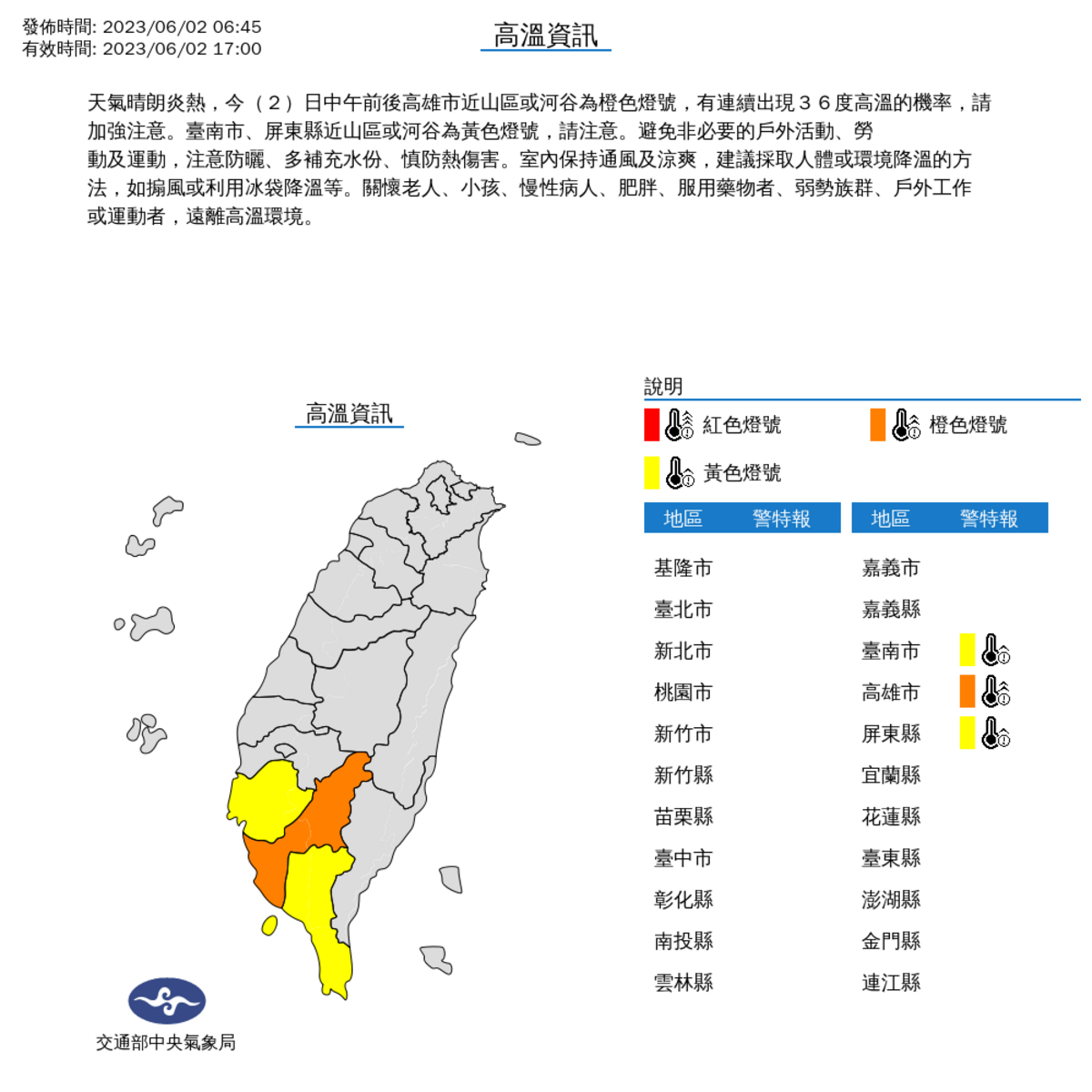 今天中午前後，高雄市近山區或河谷有連續出現攝氏36度高溫的機率，亮起橙色燈號，台南市、屏東縣也要注意高溫警訊。 圖：中央氣象局／提供