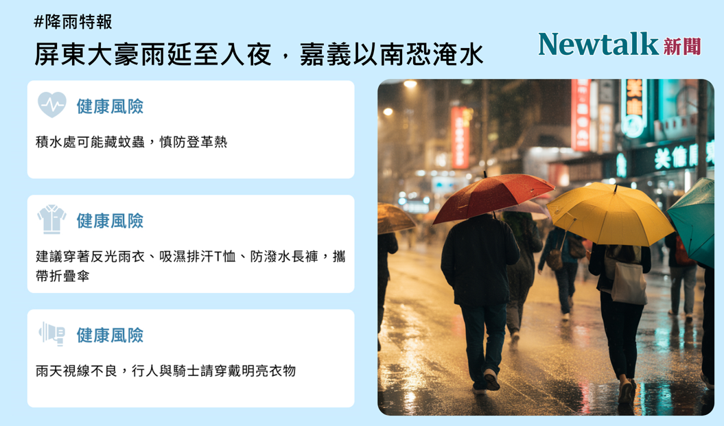 今晚蘭嶼強風呼嘯！留意8級陣風