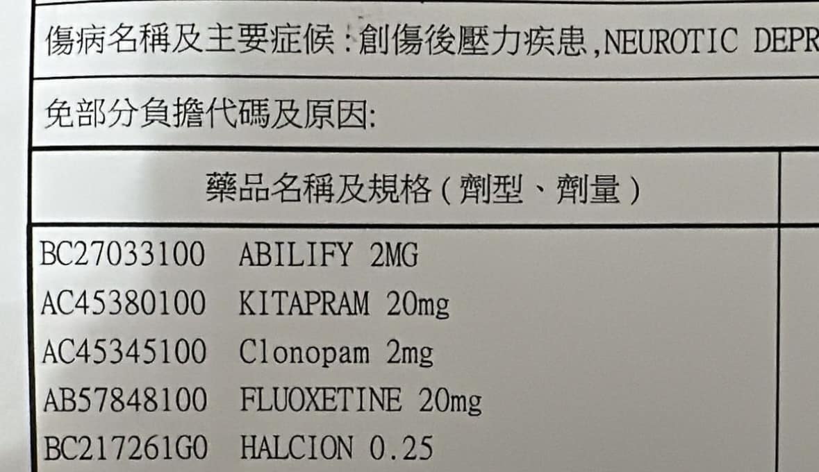 有一位2019年在民進黨青年部的工讀生，今（2）天自爆工讀期間遇到了所謂的職場性騷擾被時任青年部主任吳濬彥「漠視」。她還在臉書PO出被醫生診斷罹患的PTSD藥單。 圖：擷自臉書