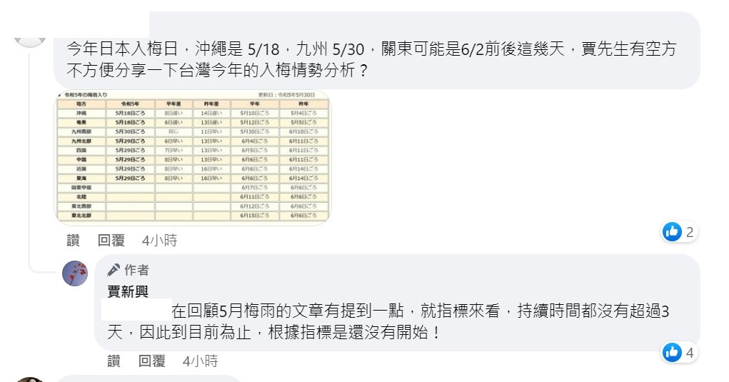 賈欣興表示至今還沒有入梅。 圖：取自賈新興臉書
