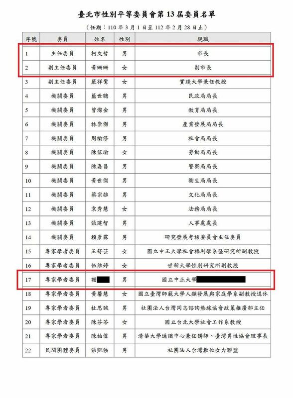 台北市性平委員會第13屆委員名單，由當時的台北市長柯文哲、副市長黃珊珊核定（上紅框），中正大學被控性騷擾的謝姓副教授擔任專家學者委員（下紅框）。 圖：翻攝自趙怡翔臉書