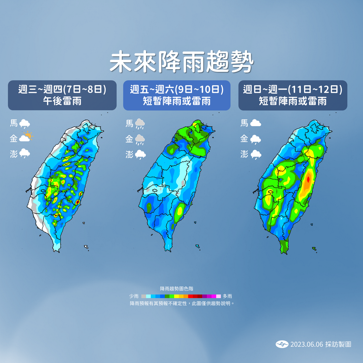 未來一週降雨趨勢。 圖：中央氣象局／提供