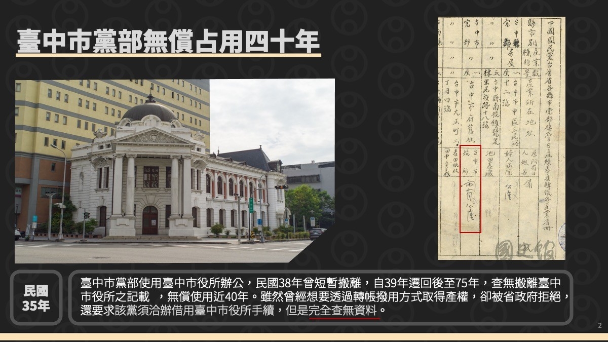 黨產會今（6）天指出，國民黨台中市黨部無償占用公有土地及建物長達40年。 圖：黨產會提供