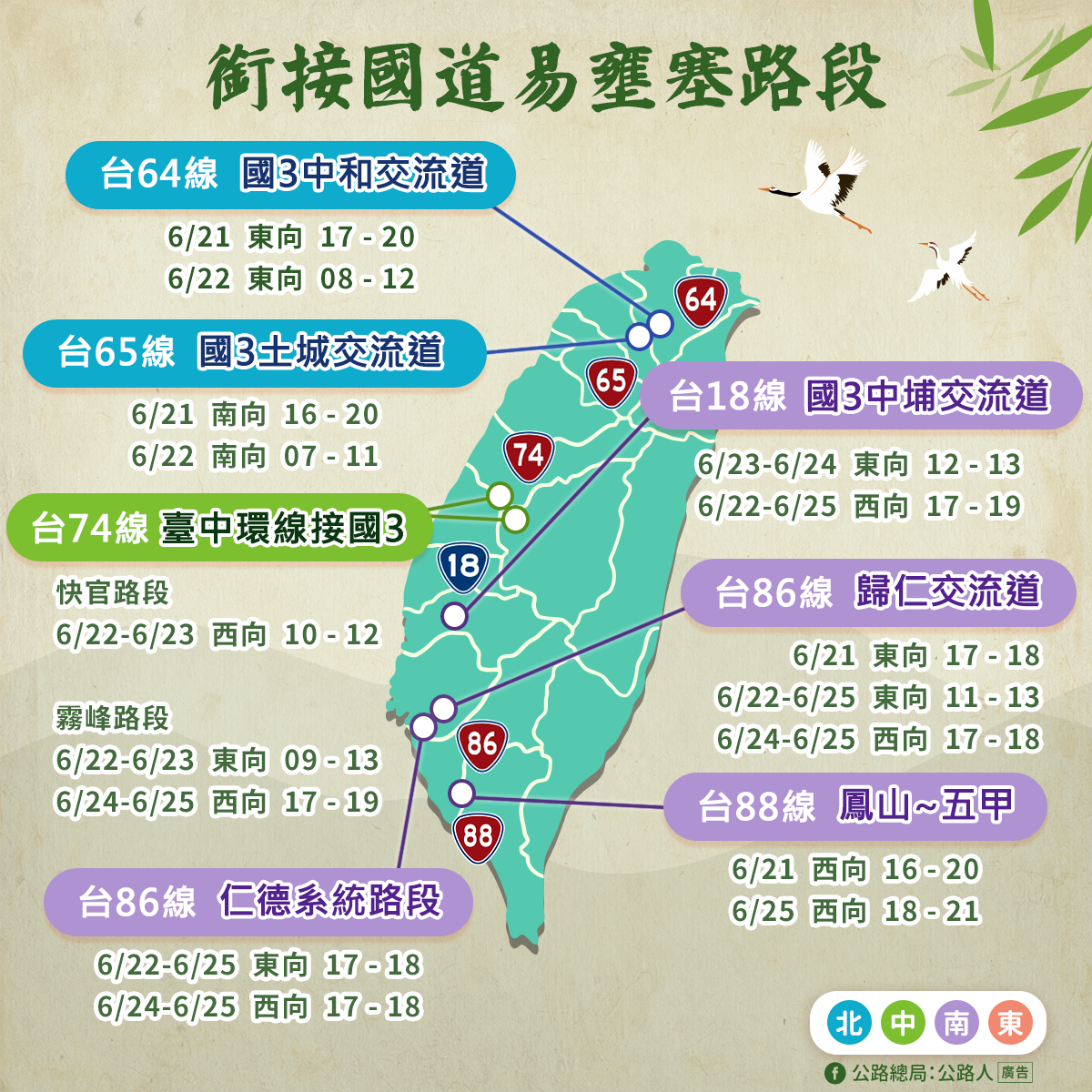 今年端午連假預測銜接國道易壅塞路段。 圖：公路總局／提供