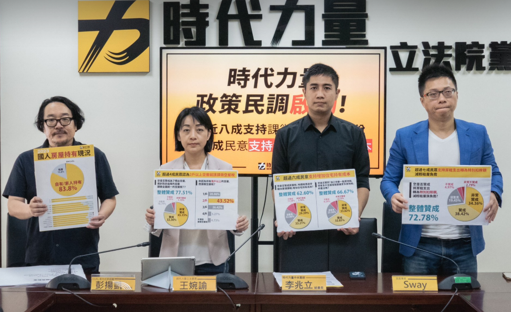 時代力量今舉辦「時力政策調查—房地稅賦民調 」記者會。 圖:時代力量/提供