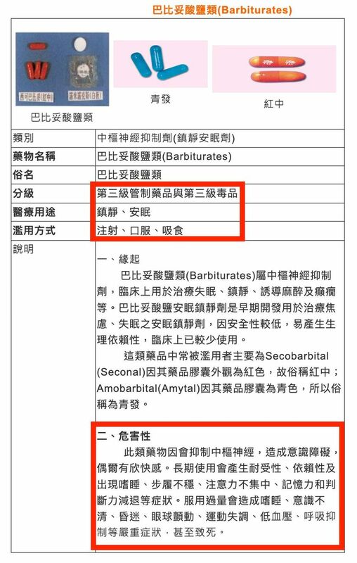 新北市板橋區一所私立幼兒園發生幼保人員餵食學童含「巴比妥」成份鎮靜、安眠藥物，民進黨籍市議員卓冠廷8日痛斥市府危機處理失能，造成家長全面恐慌。 圖：翻攝卓冠廷臉書