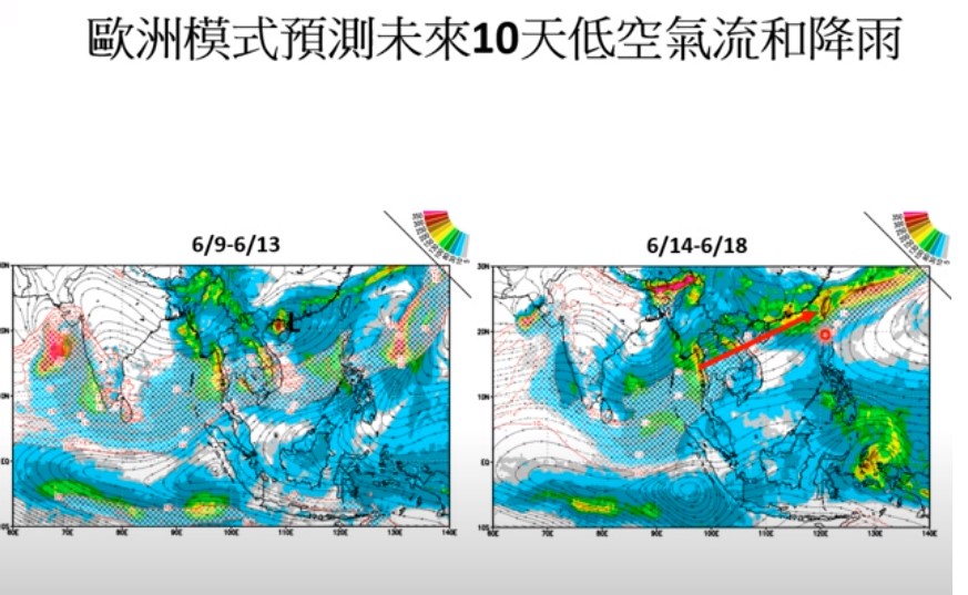 未來十天的低空氣流和降雨趨勢。 圖：取自賈新興臉書