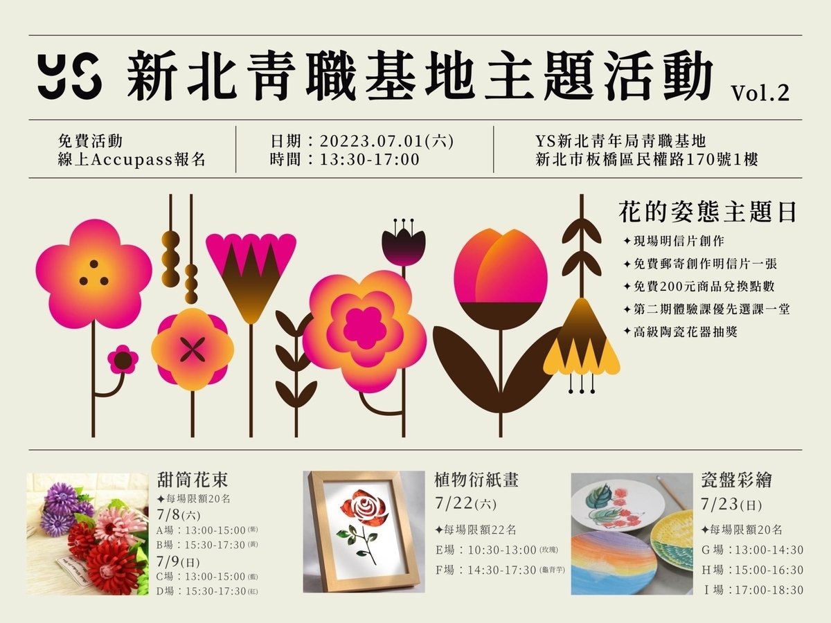 新北市青職基地X台藝大主題活動Vol.2。 圖：新北市青年局提供