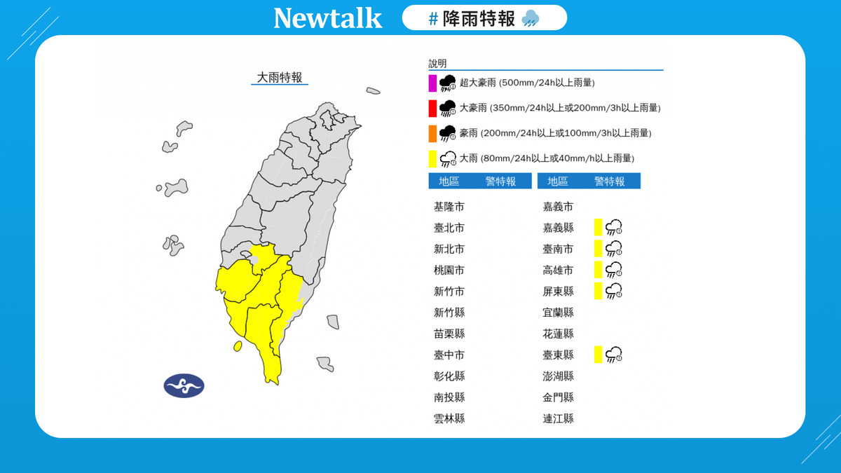 南部、嘉義、台東注意：午後雨彈！恐延至入夜