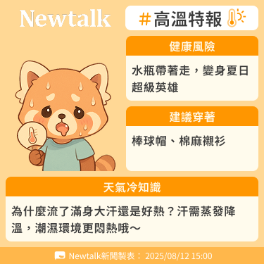 test頭條