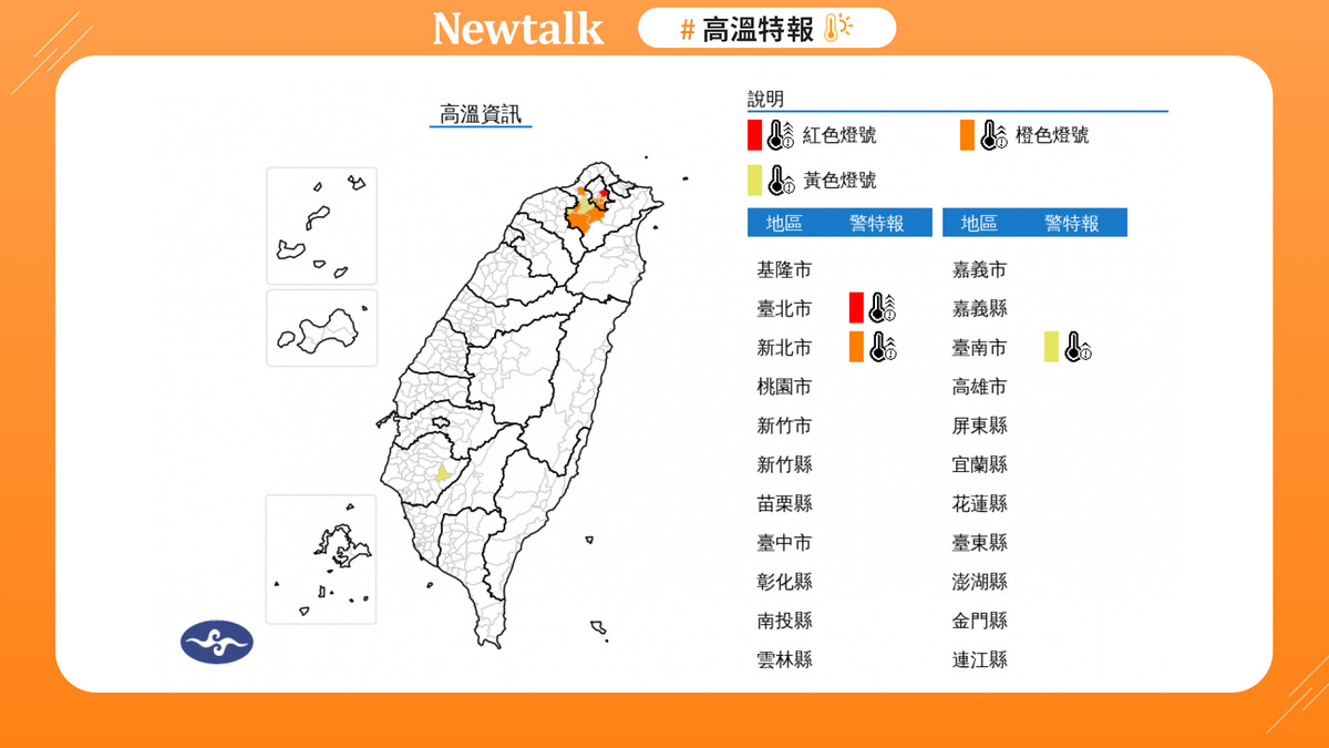 雙北高溫如烤爐！北市連３天飆破３８度