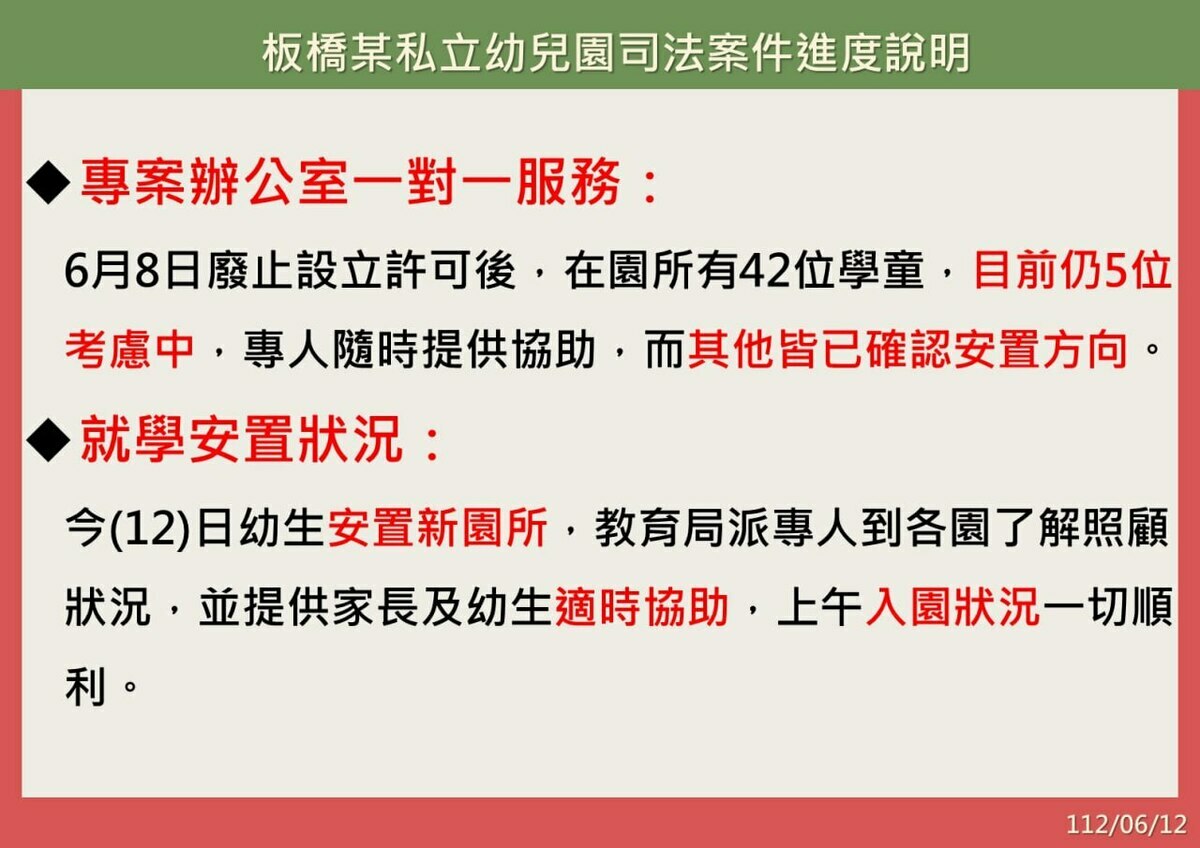 20230612私幼案專案辦公室。 圖：新北市教育局提供