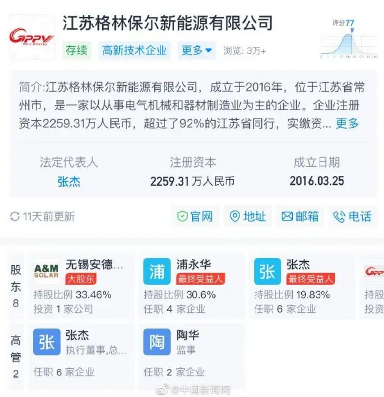 浦永華持有江蘇格林保爾新能源有限公司 30.60% 股份，為該公司第二大股東。 圖：翻攝自第一財經
