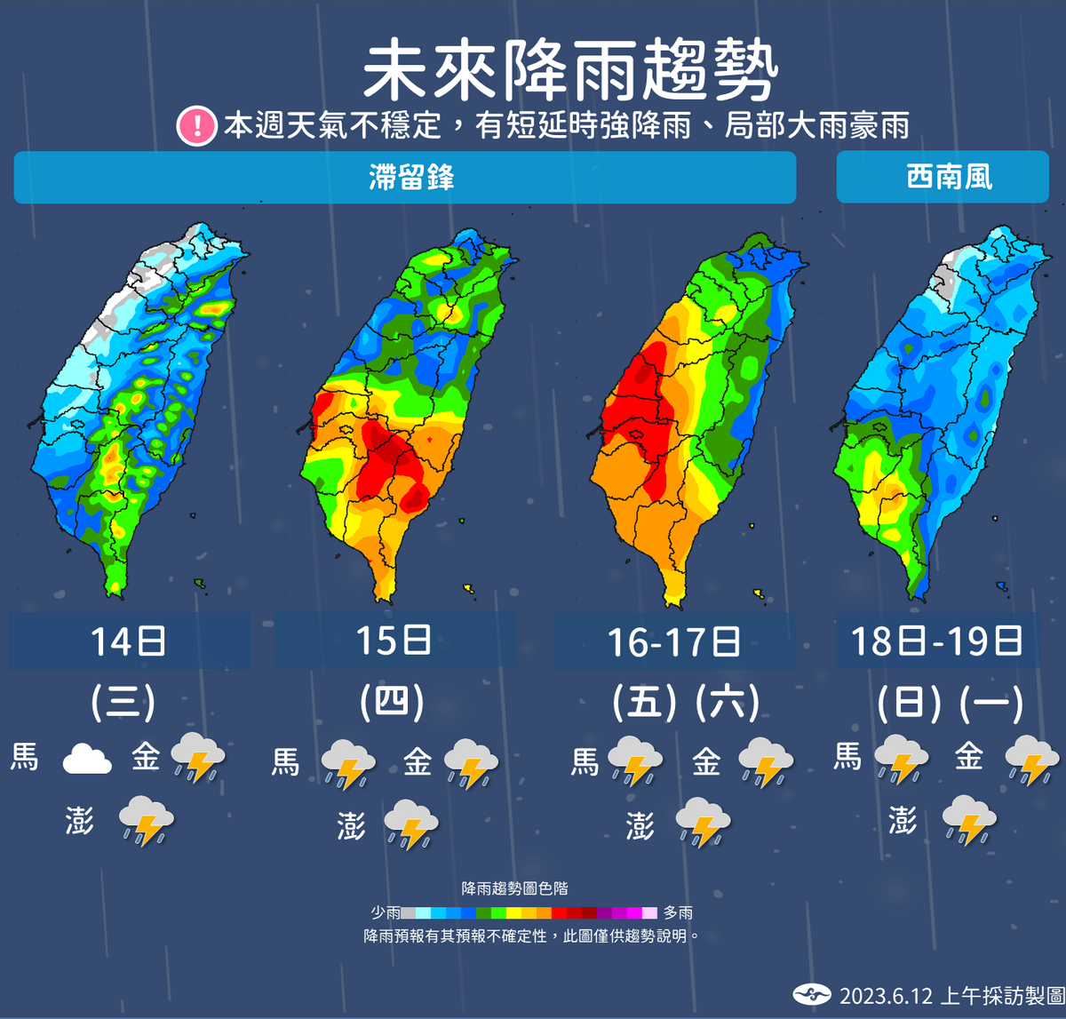 未來一週雨勢一圖看。 圖：中央氣象局／提供