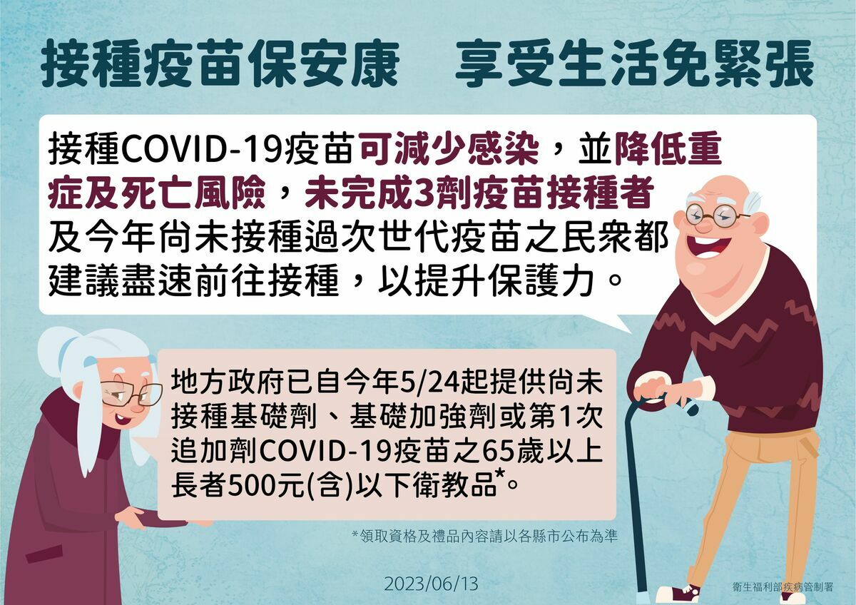 疾管署呼籲，接種次世代疫苗追加劑對BQ.1、XBB等新興變異株仍具效力，請符合資格且尚未接種的民眾儘早接種。 圖：疾管署／提供