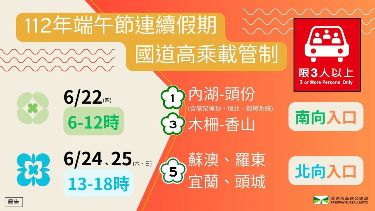 112年端午節連假高乘載管制懶人包。 圖：高速公路局／提供