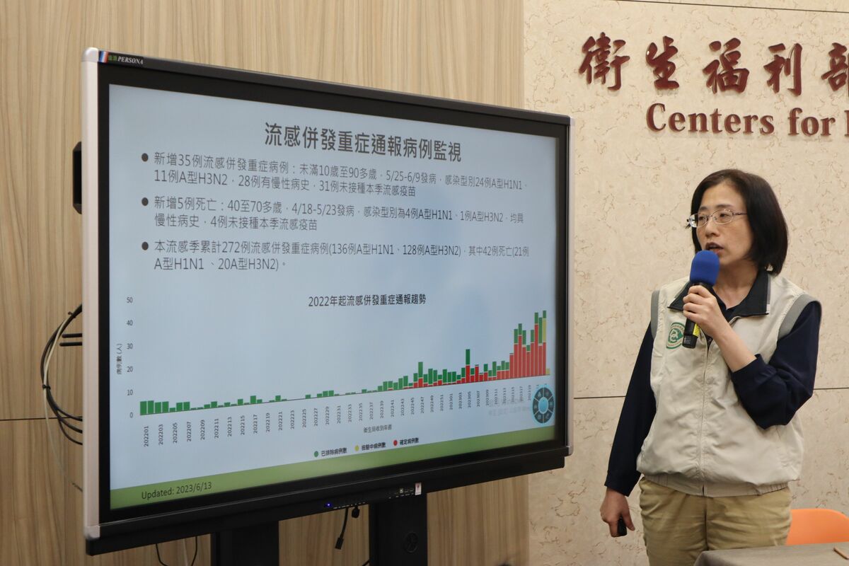 疾管署疫情中心副主任李佳琳說明國內相關疫情 圖：疾管署／提供