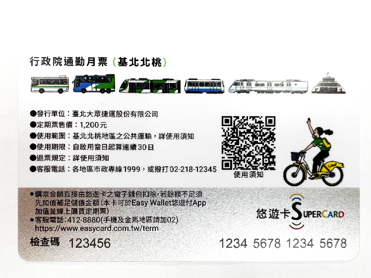 TPASS行政院通勤月票基北北桃卡片背面。 圖：新北市交通局提供