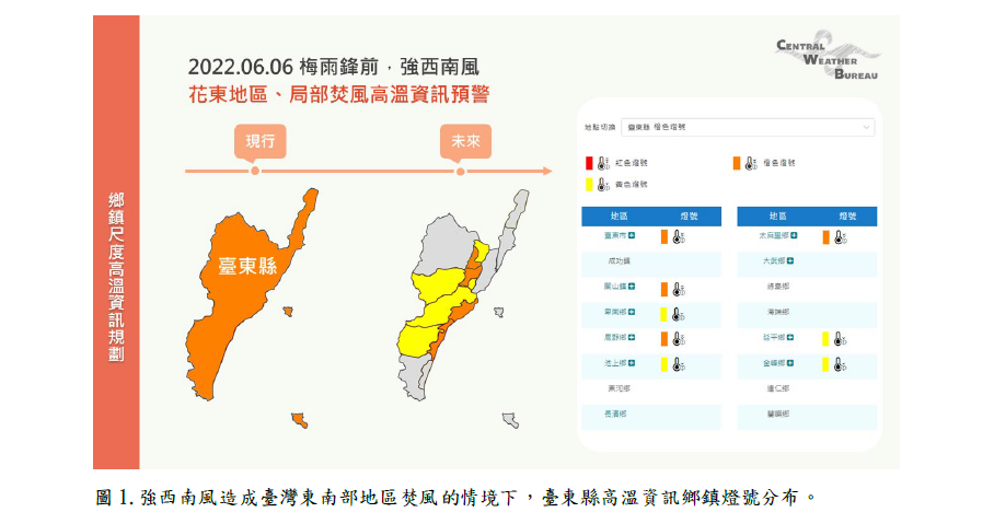 自107年6月起，依據高溫程度，使用黃、橙、紅3色燈號分別代表不同高溫或時間持續程度。 圖：中央氣象局／提供