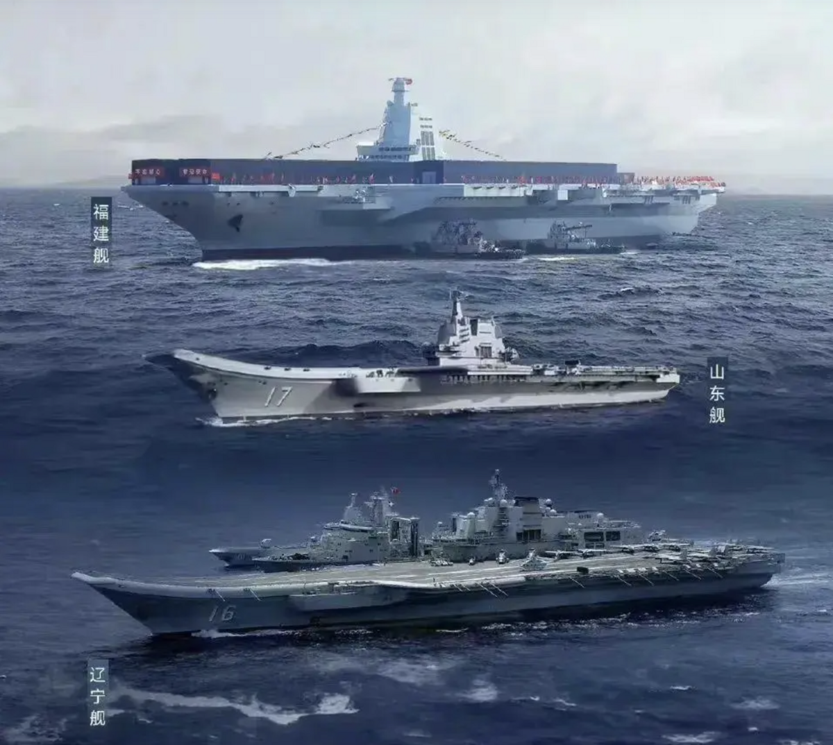 中國三艘航空母艦分別為福建艦（上）、山東艦（中）及遼寧艦（下）。 圖：翻攝自騰訊網