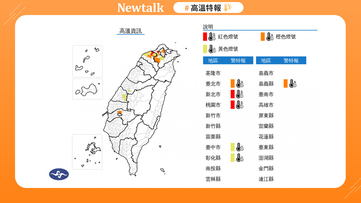 快訊》8/27 高溫特報！熱浪侵襲 嚴防中暑熱傷害