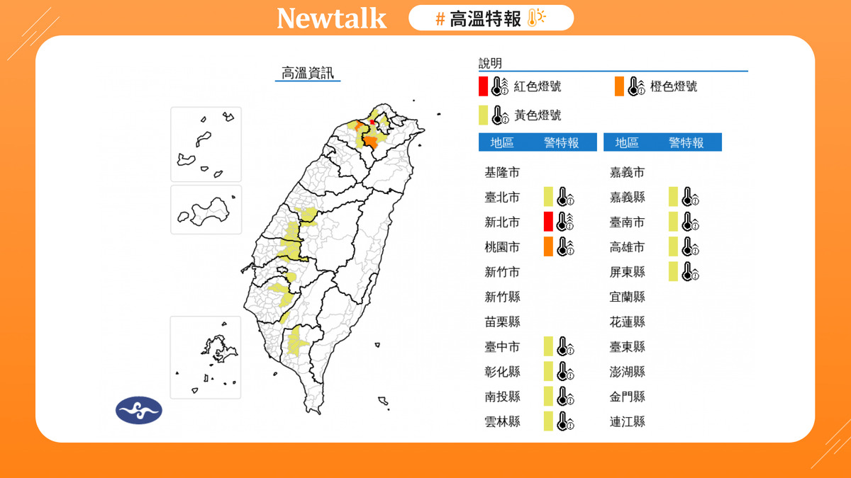 新北恐破38度，雙北桃園熱爆，今防中暑 圖：取自中央氣象署