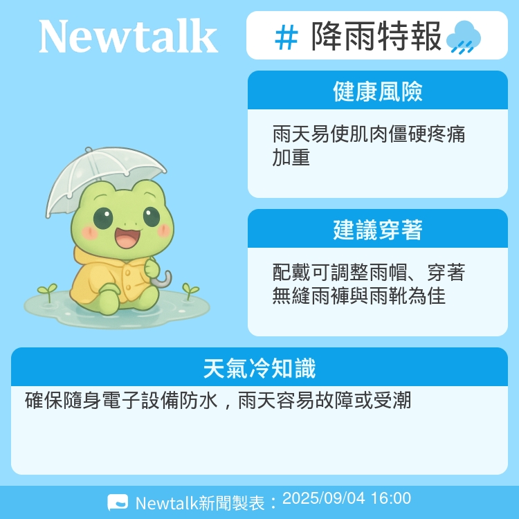 確保隨身電子設備防水，雨天容易故障或受潮圖：Newtalk製表