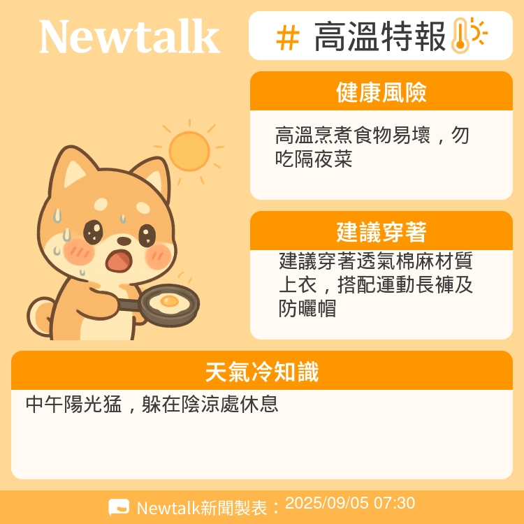 中午陽光猛，躲在陰涼處休息 圖：Newtalk製表
