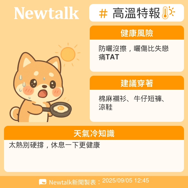 太熱別硬撐，休息一下更健康圖：Newtalk製表