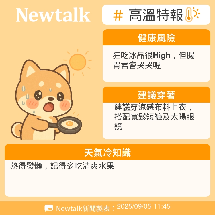 熱得發懶，記得多吃清爽水果圖：Newtalk製表