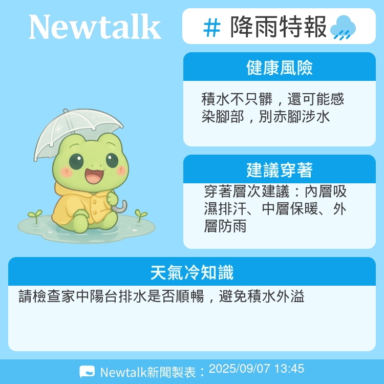 請檢查家中陽台排水是否順暢，避免積水外溢 圖：Newtalk製表