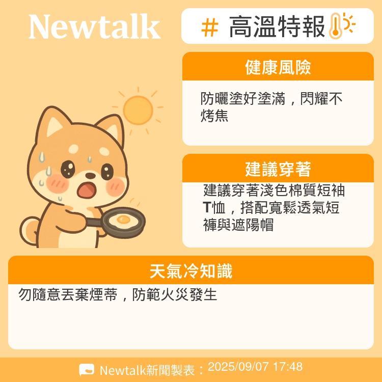 勿隨意丟棄煙蒂，防範火災發生 圖：Newtalk製表