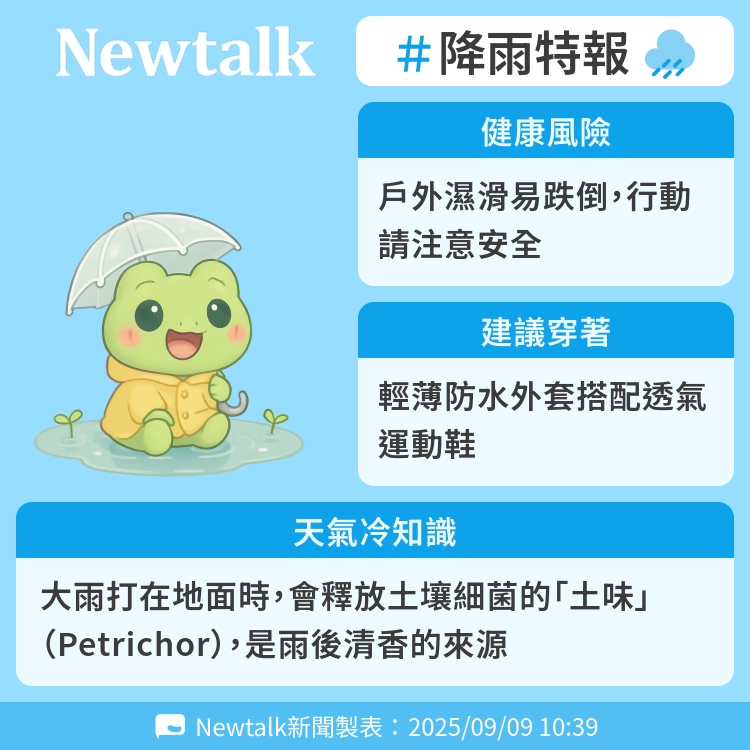 大雨打在地面時，會釋放土壤細菌的「土味」（Petrichor），是雨後清香的來源  圖：Newtalk製表