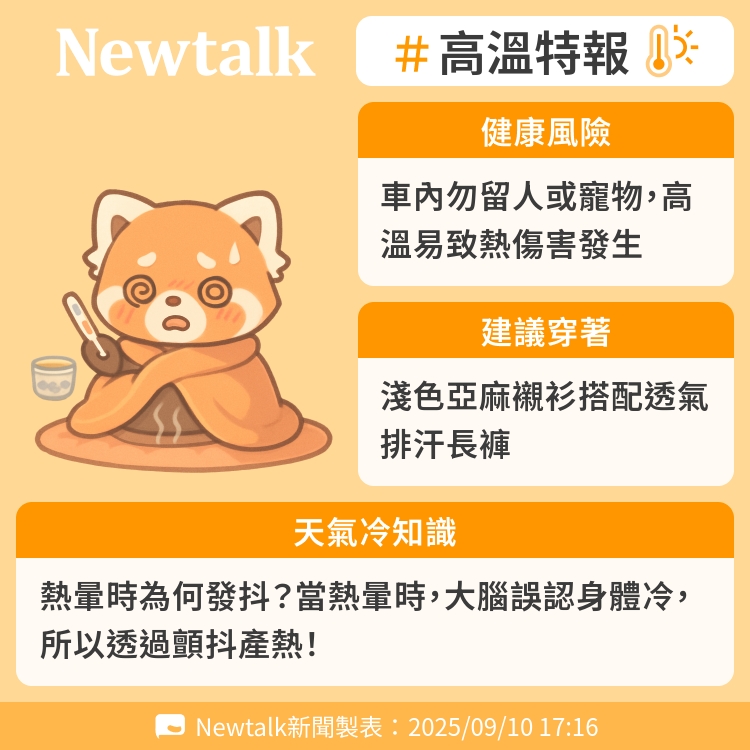 熱暈時為何發抖？當熱暈時，大腦誤認身體冷，所以透過顫抖產熱！ 圖：Newtalk製表
