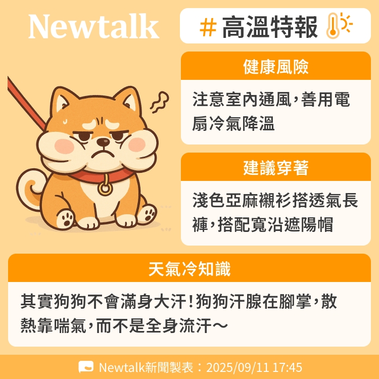 其實狗狗不會滿身大汗！狗狗汗腺在腳掌，散熱靠喘氣，而不是全身流汗～ 圖：Newtalk製表